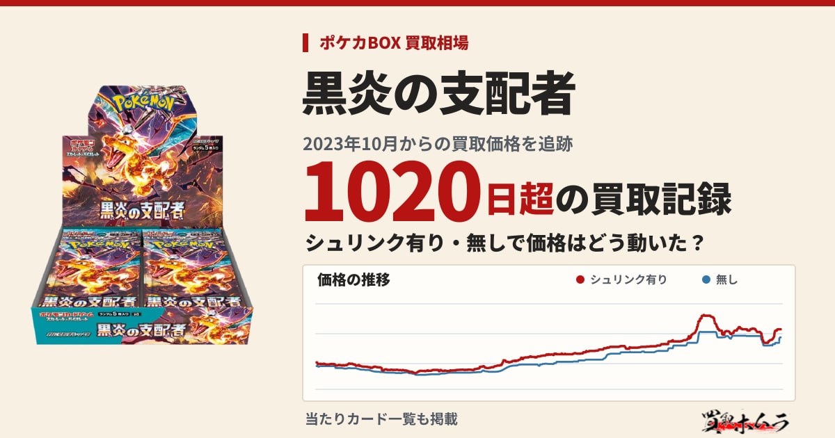黒炎の支配者 BOX買取価格・相場の推移と当たりカード一覧【毎日更新】 ｜ 買取ホムラ